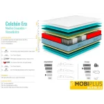 Esquema en despiece por capas (núcleo y acolchados) del Colchón Era de muelles ensacados y viscoelástica con gráfico de firmeza y adaptabilidad.