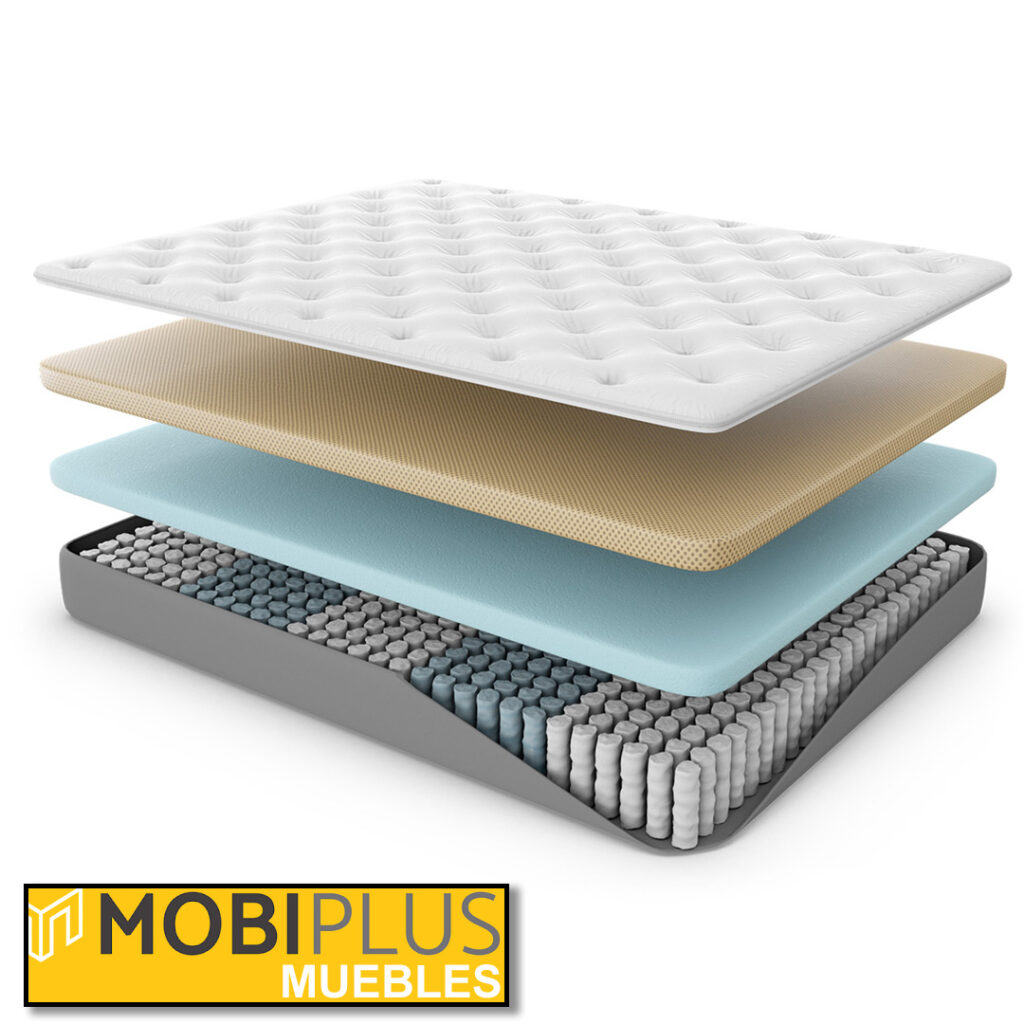 Diagrama despiezado por capas de un colchón híbrido de Mobiplus Muebles mostrando muelles ensacados y capas superiores de confort.